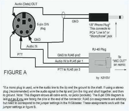 6 Pin Mini Din Wiring Diagram 6 Pin Transformer Electrical Wiring Diagram software Mini Din Luxury 6 Pin Mini Din Wiring Diagram 6 Pin Transformer Electrical Wiring Diagram software Mini Din Luxury