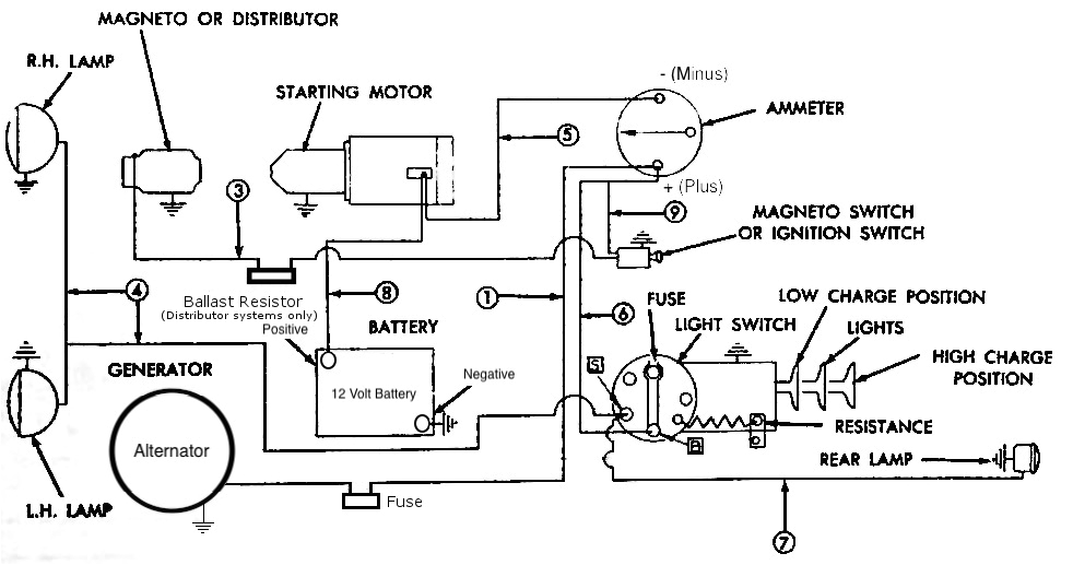 6 Volt to 12 Volt Conversion Wiring Diagram 6 Volt to 12 Wiring Diagram Wiring Diagram 6 Volt to 12 Volt Conversion Wiring Diagram 6 Volt to 12 Wiring Diagram Wiring Diagram
