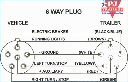 6 Way Trailer Plug Wiring Diagram 6 Way Trailer Plug Wiring Blog Wiring Diagram 6 Way Trailer Plug Wiring Diagram 6 Way Trailer Plug Wiring Blog Wiring Diagram