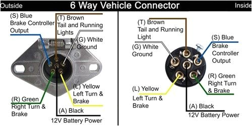 6 Wire Trailer Plug Diagram Trailer Wire Diagram 6 Pin Wiring Diagram Database Blog