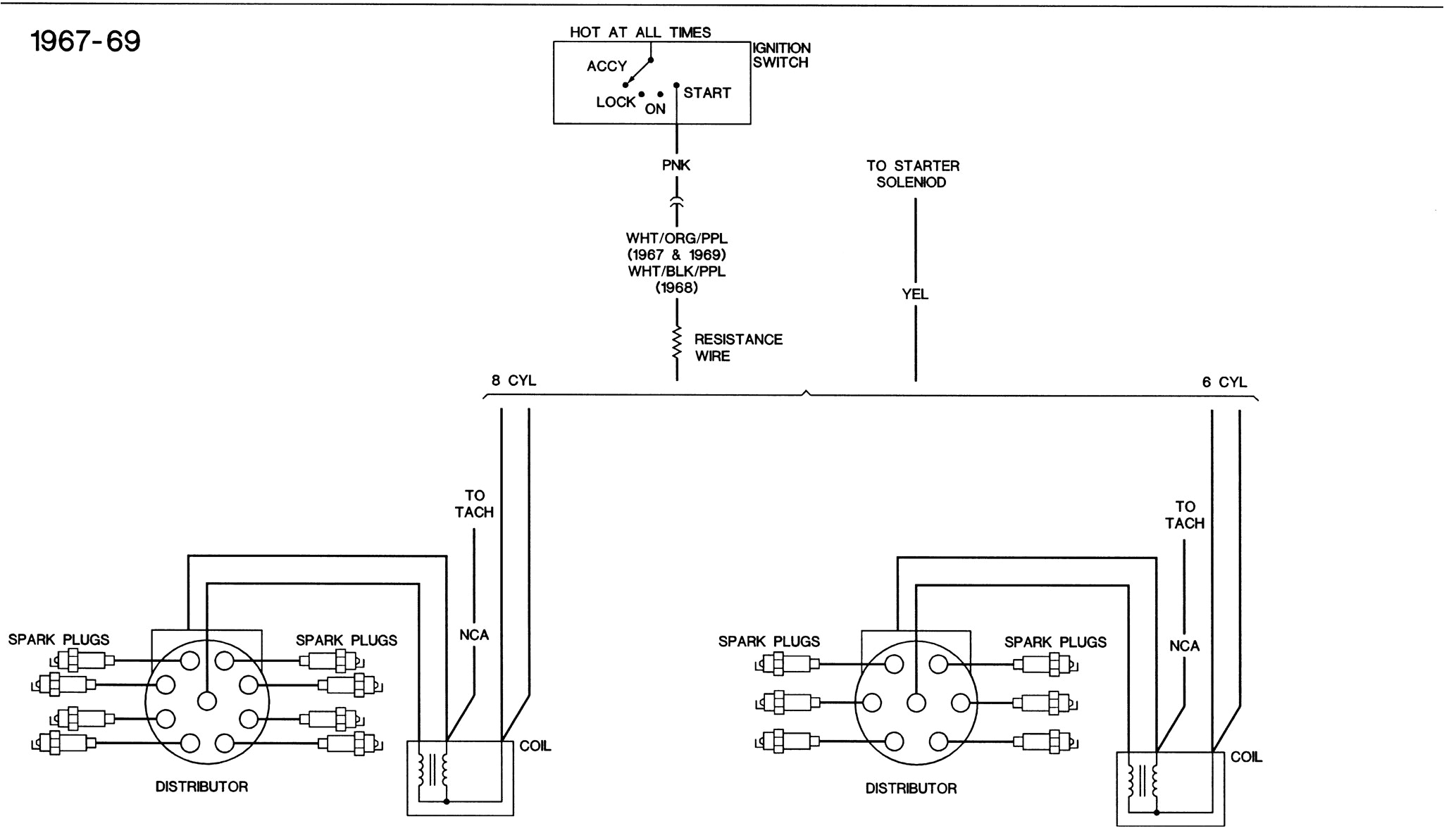 68 Camaro Engine Wiring Diagram 2011 Camaro Wiring Diagram Wiring Diagram 68 Camaro Engine Wiring Diagram 2011 Camaro Wiring Diagram Wiring Diagram