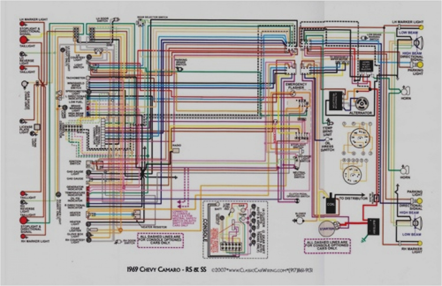 68 Camaro Engine Wiring Diagram 68 Camaro Fuse Diagram Wiring Diagram Centre 68 Camaro Engine Wiring Diagram 68 Camaro Fuse Diagram Wiring Diagram Centre