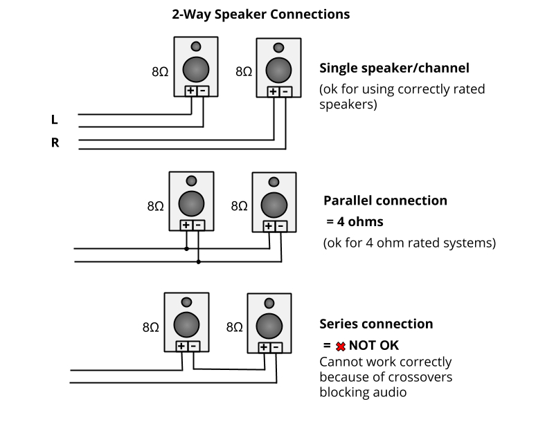 6×9 Wiring Diagram Speaker Wire Diagram Wiring Diagram Files 6×9 Wiring Diagram Speaker Wire Diagram Wiring Diagram Files
