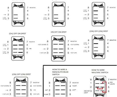7 Pin Rocker Switch Wiring Diagram Winch 7 top Winch toggle Switch Wiring Ideas todance 7 Pin Rocker Switch Wiring Diagram Winch 7 top Winch toggle Switch Wiring Ideas todance