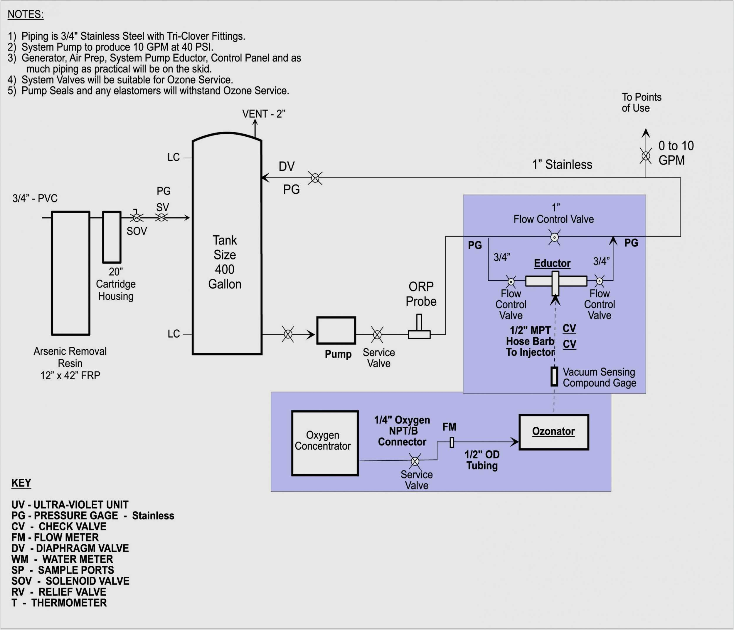 7 Pin Round to 7 Pin Flat Wiring Diagram 7 Pin Round to 7 Pin Flat Wiring Diagram 7 Way Trailer Wiring 7 Pin Round to 7 Pin Flat Wiring Diagram 7 Pin Round to 7 Pin Flat Wiring Diagram 7 Way Trailer Wiring