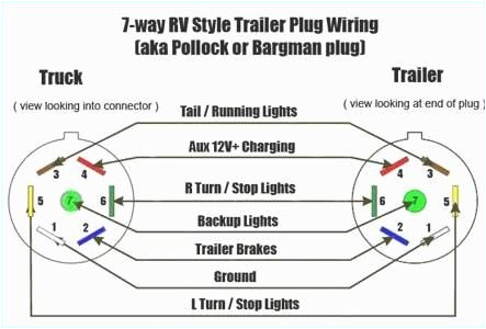 7 Way Trailer Connector Wiring Diagram 7 Way Rv Connector Wiring Diagram Inspirational Beautiful Trailer 7 Way Trailer Connector Wiring Diagram 7 Way Rv Connector Wiring Diagram Inspirational Beautiful Trailer