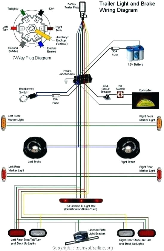 7 Way Trailer Connector Wiring Diagram Teardrop Trailer Wiring Diagrams Travel Find Complete Specifications 7 Way Trailer Connector Wiring Diagram Teardrop Trailer Wiring Diagrams Travel Find Complete Specifications