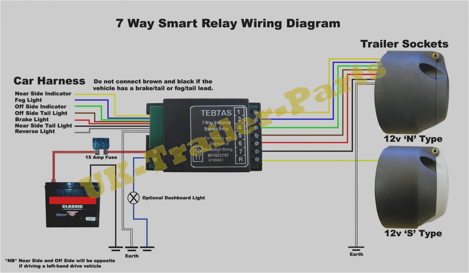 7 Way Universal bypass Relay Wiring Diagram Ryder Smart 7 bypass Wiring Diagram Wiring Diagram