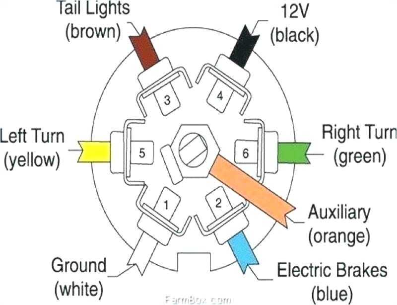 7 Way Wiring Diagram Trailer 7 Way Wiring Diagram with Breakaway Wiring Diagram Center 7 Way Wiring Diagram Trailer 7 Way Wiring Diagram with Breakaway Wiring Diagram Center