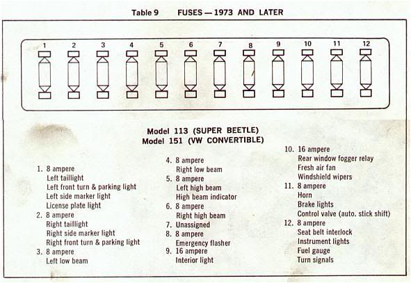 74 Vw Beetle Wiring Diagram 1974 Super Beetle Fuse Box Blog Wiring Diagram