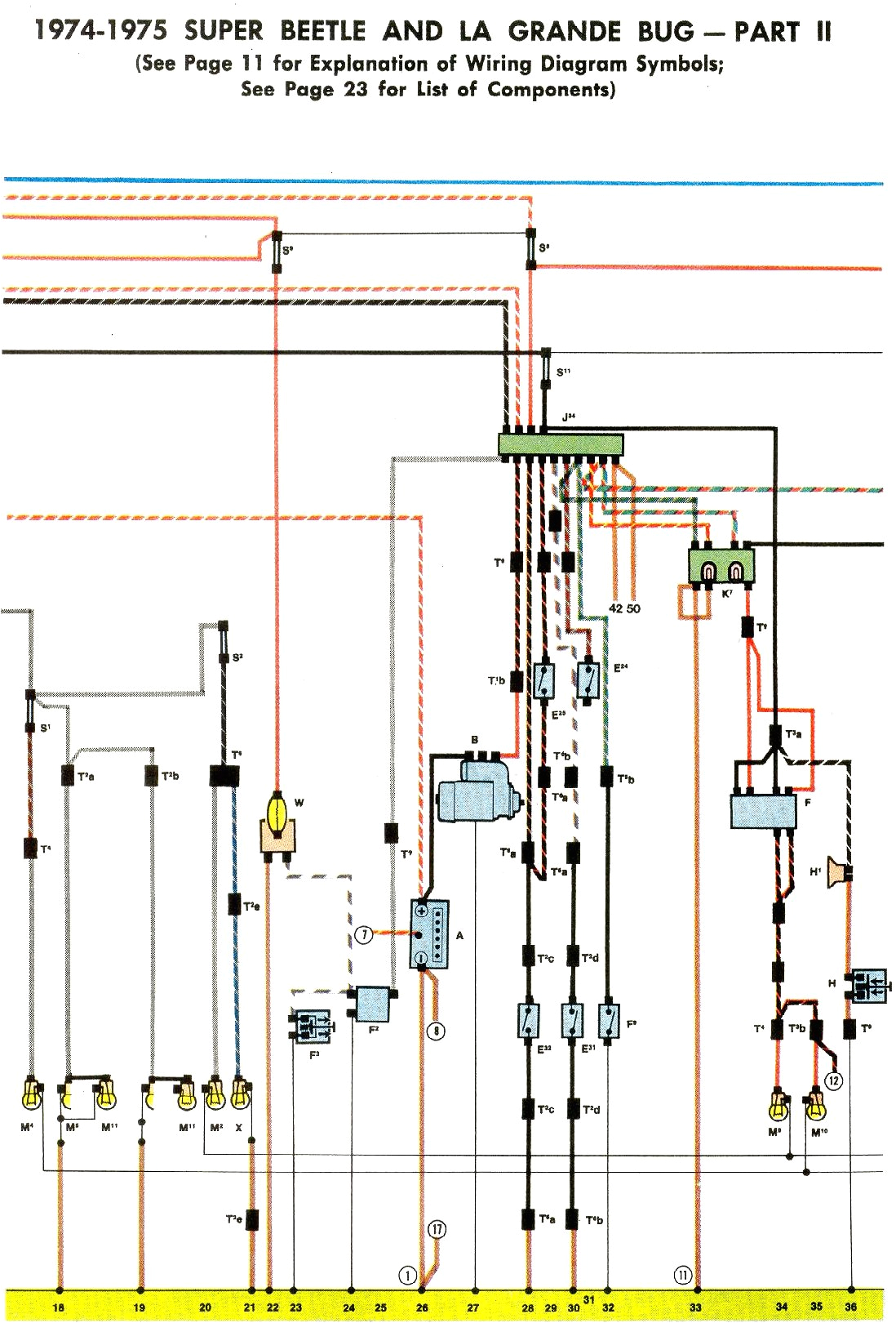 74 Vw Beetle Wiring Diagram Fuse Box Wiring Diagram for 1974 Super Beetle Wiring Diagram today