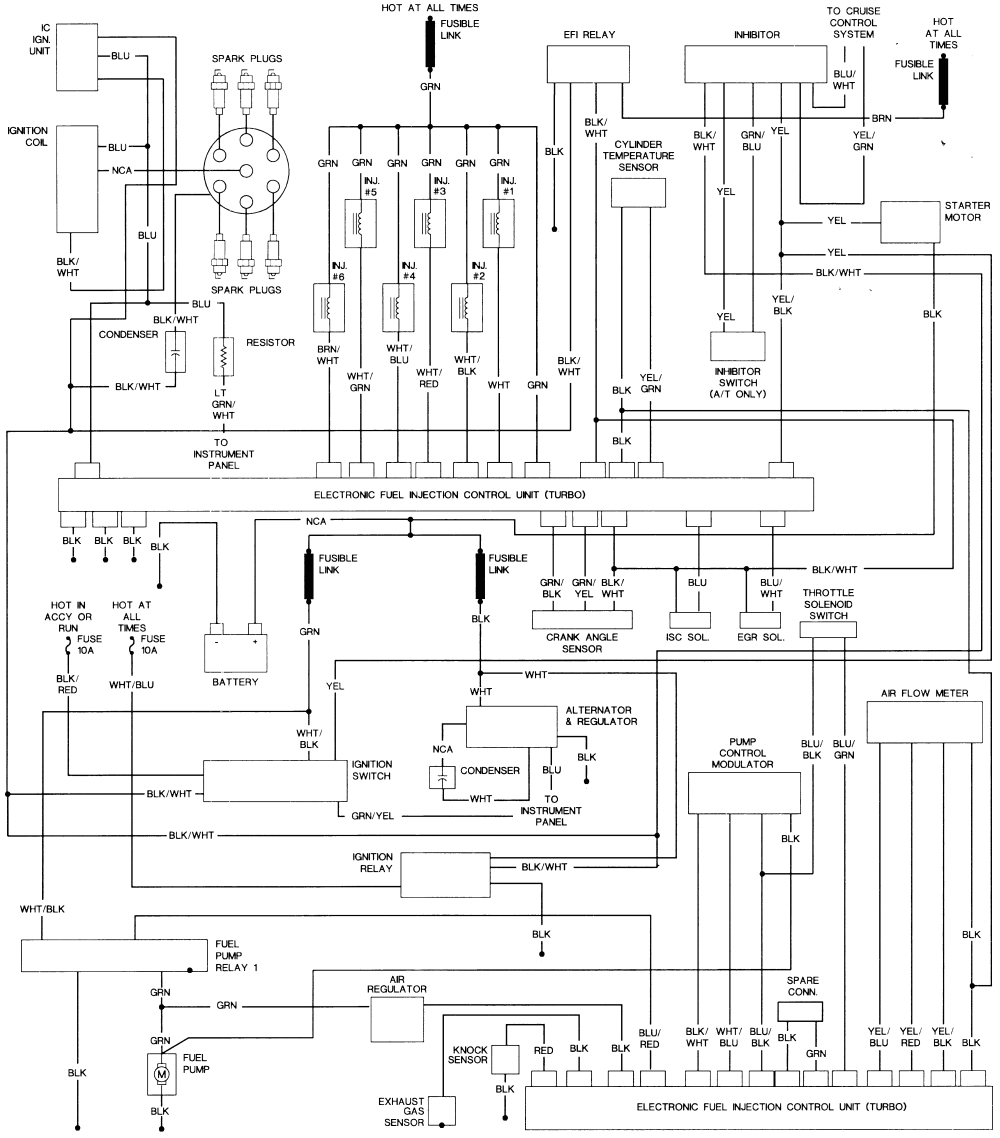 78 280z Wiring Diagram 280zx Engine Fuse Box S Windows Premium Wiring Diagram Blog 78 280z Wiring Diagram 280zx Engine Fuse Box S Windows Premium Wiring Diagram Blog