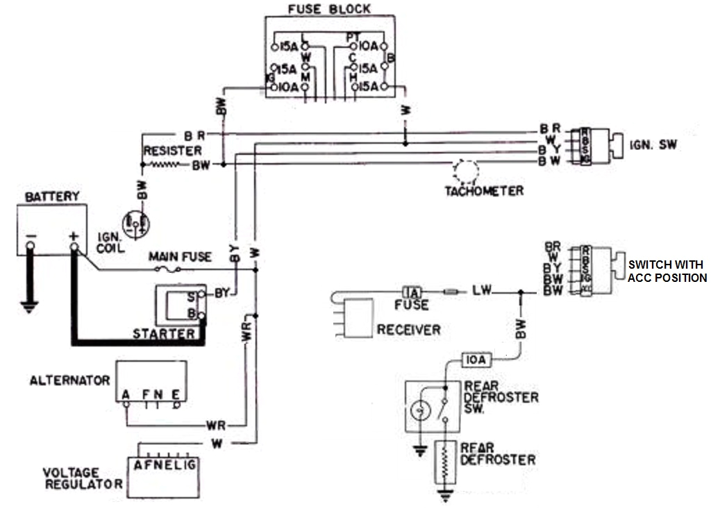 78 280z Wiring Diagram 72 Datsun 240z Ignition Wiring Diagram Schema Wiring Diagram