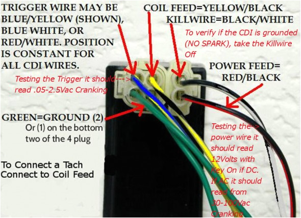 8 Pin Cdi Wiring Diagram Gy6 Cdi Wiring Diagram Book Diagram Schema