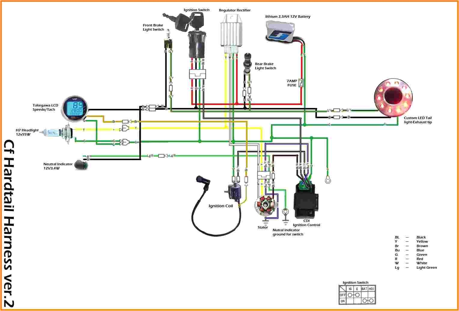 8 Pin Cdi Wiring Diagram Mag O Wiring Diagram Wiring Diagram Show 8 Pin Cdi Wiring Diagram Mag O Wiring Diagram Wiring Diagram Show