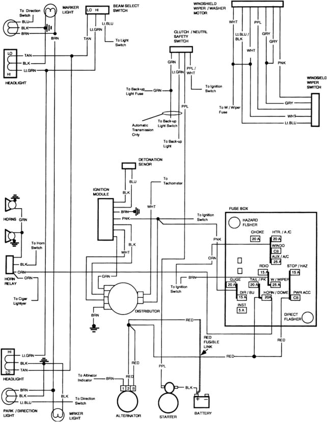 82 Chevy C10 Wiring Diagram 1982 C10 Wiring Harness Data Schematic Diagram 82 Chevy C10 Wiring Diagram 1982 C10 Wiring Harness Data Schematic Diagram