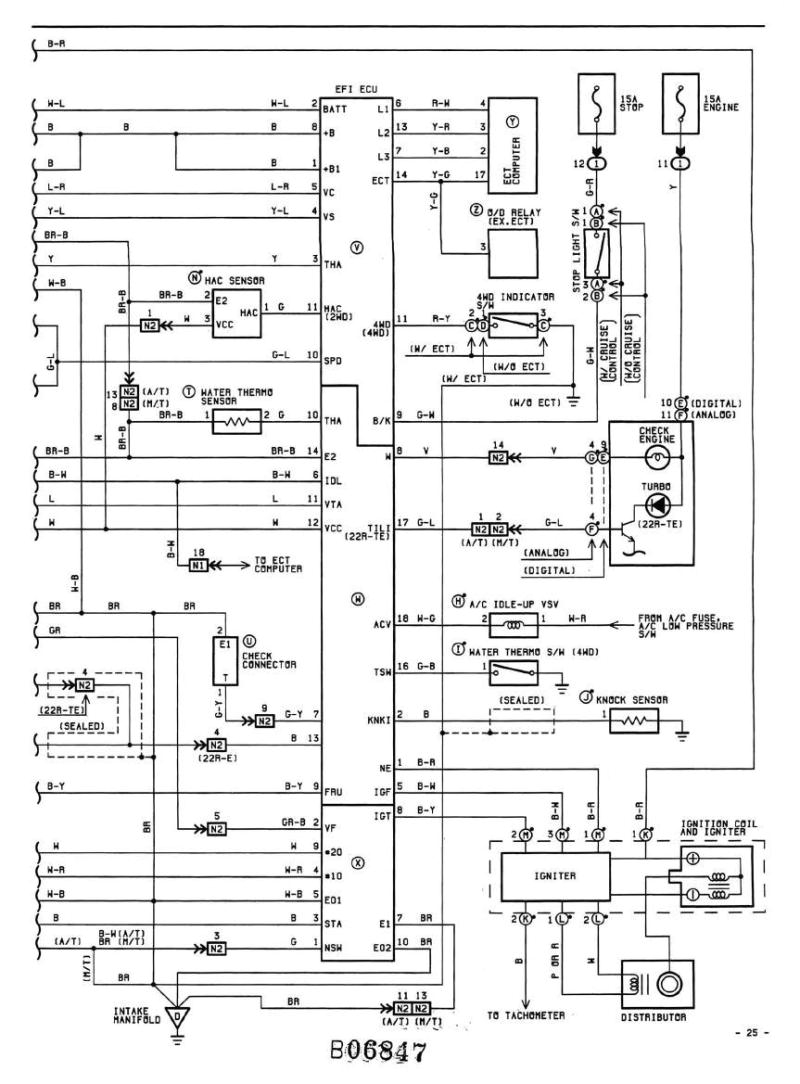 86 toyota Pickup Wiring Diagram Wiring Diagram for isuzu Pick Up Online Manuual Of Wiring Diagram 86 toyota Pickup Wiring Diagram Wiring Diagram for isuzu Pick Up Online Manuual Of Wiring Diagram