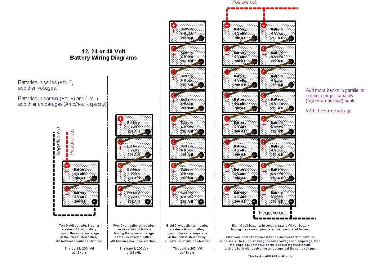 8n 12 Volt Wiring Diagram 12 Volt Battery In Parallel Diagram Wiring Diagram Pos 8n 12 Volt Wiring Diagram 12 Volt Battery In Parallel Diagram Wiring Diagram Pos