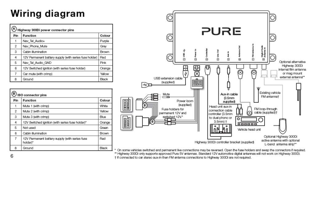 8n 12v Wiring Diagram Icc Wiring Diagram Blog Wiring Diagram