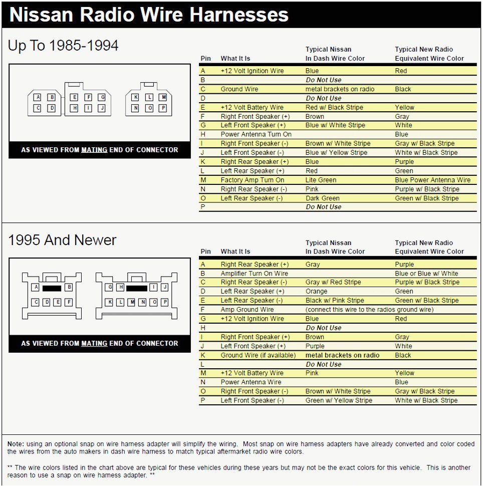 91 240sx Radio Wiring Diagram 1991 Nissan Stanza Radio Wiring Wiring Diagram Name 91 240sx Radio Wiring Diagram 1991 Nissan Stanza Radio Wiring Wiring Diagram Name
