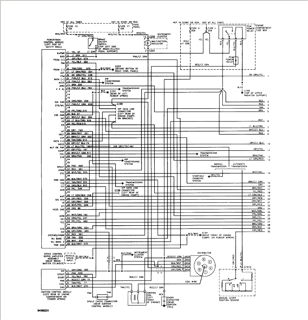 94 F150 Wiring Diagram 1991 ford F 150 Horn Wiring Diagram Schema Wiring Diagram Preview 94 F150 Wiring Diagram 1991 ford F 150 Horn Wiring Diagram Schema Wiring Diagram Preview