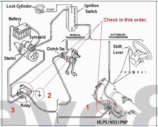 94 toyota Corolla Wiring Diagram 94 toyota Corolla Wiring Diagram Wire Diagram 94 toyota Corolla Wiring Diagram 94 toyota Corolla Wiring Diagram Wire Diagram