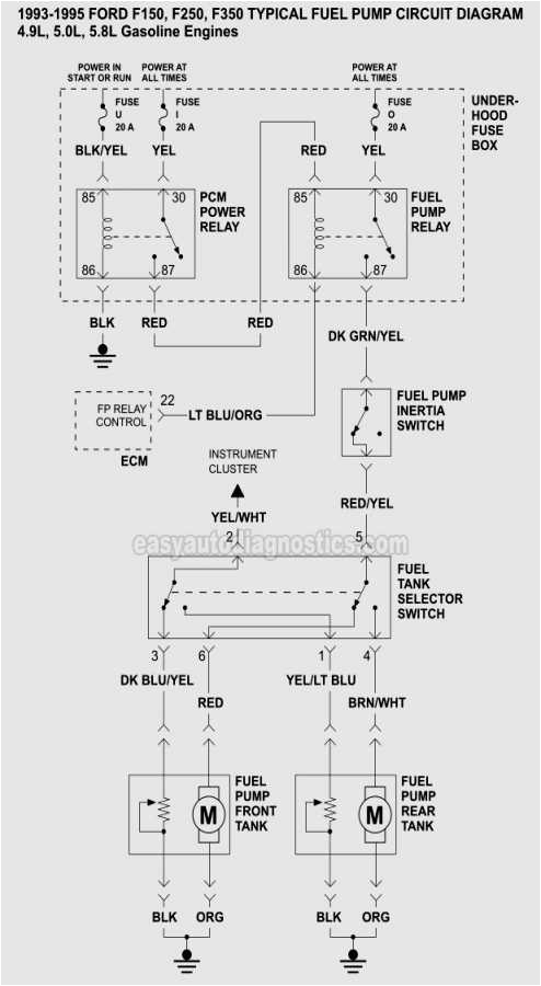 95 F150 Fuel Pump Wiring Diagram 1996 ford Truck Wiring Schematics Wiring Diagram Center 95 F150 Fuel Pump Wiring Diagram 1996 ford Truck Wiring Schematics Wiring Diagram Center