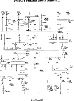 96 Jeep Grand Cherokee Wiring Diagram Repair Guides Wiring Diagrams See Figures 1 Through 50 96 Jeep Grand Cherokee Wiring Diagram Repair Guides Wiring Diagrams See Figures 1 Through 50