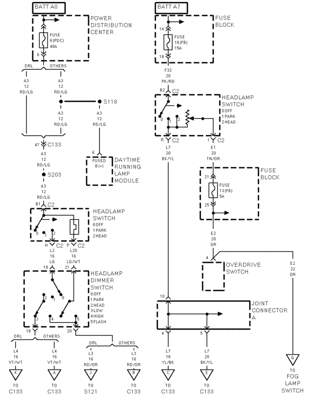 97 Dodge Ram Headlight Switch Wiring Diagram 1997 Dodge Ram Headlight Wiring Diagram Another Blog About Wiring 97 Dodge Ram Headlight Switch Wiring Diagram 1997 Dodge Ram Headlight Wiring Diagram Another Blog About Wiring