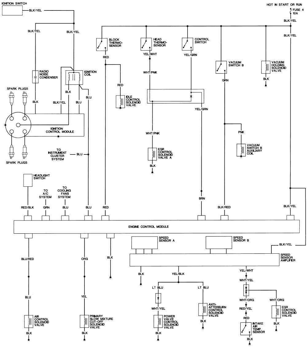 97 Honda Civic Spark Plug Wire Diagram Honda Wiring Diagrams 89 Blog Wiring Diagram 97 Honda Civic Spark Plug Wire Diagram Honda Wiring Diagrams 89 Blog Wiring Diagram