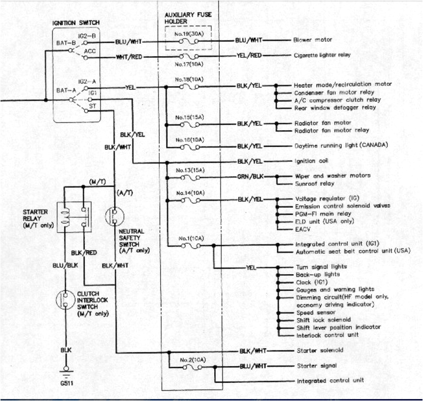 97 Honda Civic Wiring Diagram 93 Honda Civic Distributor Wiring Schematic Color Code Wiring Diagram 97 Honda Civic Wiring Diagram 93 Honda Civic Distributor Wiring Schematic Color Code Wiring Diagram