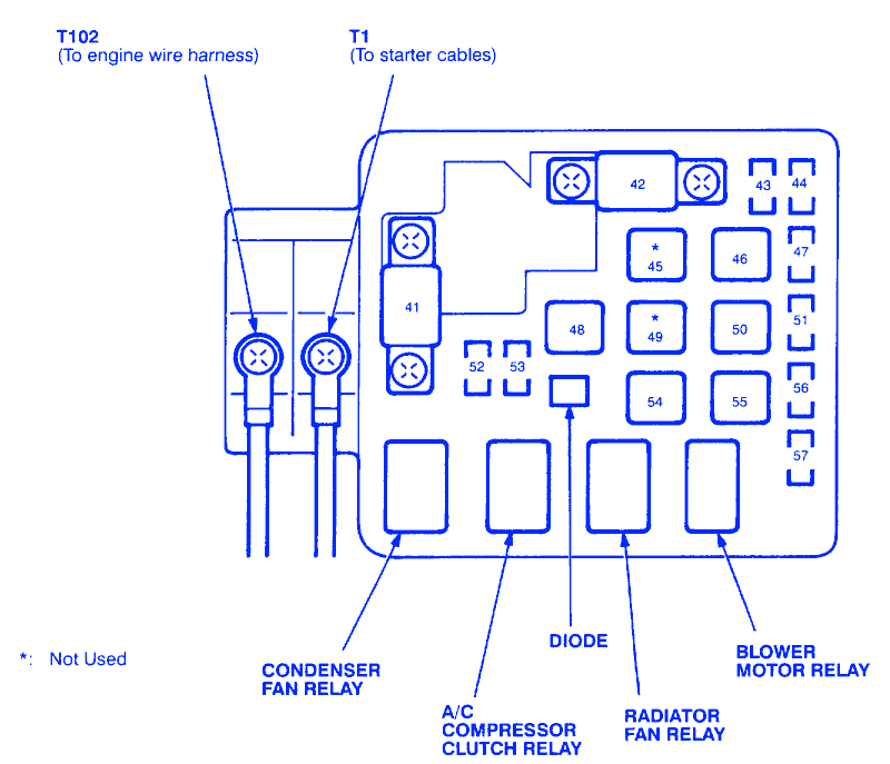 97 Honda Civic Wiring Diagram Fuel Injector Diagram 97 Honda Civic Fuses Wiring Database Diagram 97 Honda Civic Wiring Diagram Fuel Injector Diagram 97 Honda Civic Fuses Wiring Database Diagram