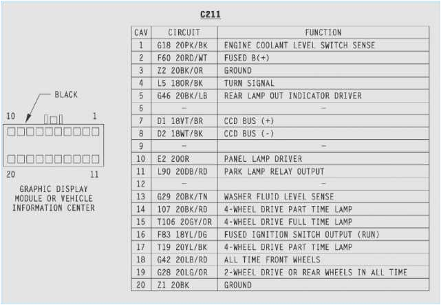 97 Jeep Grand Cherokee Stereo Wiring Diagram 97 Jeep Grand Cherokee Wiring Problems Wiring Diagram Rules