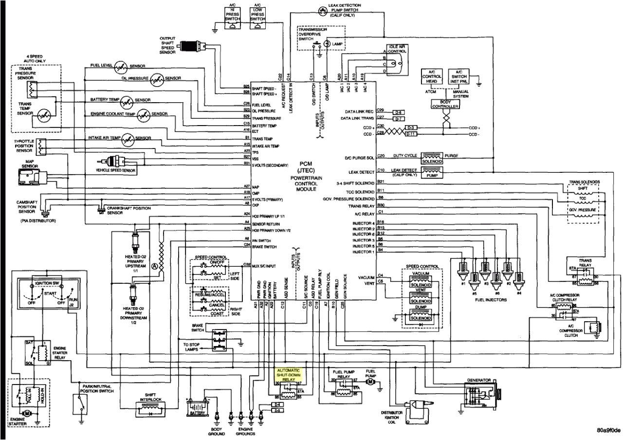 97 Jeep Grand Cherokee Stereo Wiring Diagram Jeep Grand Cherokee Wiring Diagram Wiring Diagram Database