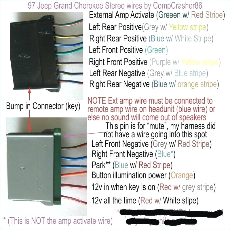 97 Jeep Grand Cherokee Stereo Wiring Diagram Jeep Radio Wiring Diagram Data today for 1 Grand Wrangler Stereo 97 Jeep Grand Cherokee Stereo Wiring Diagram Jeep Radio Wiring Diagram Data today for 1 Grand Wrangler Stereo