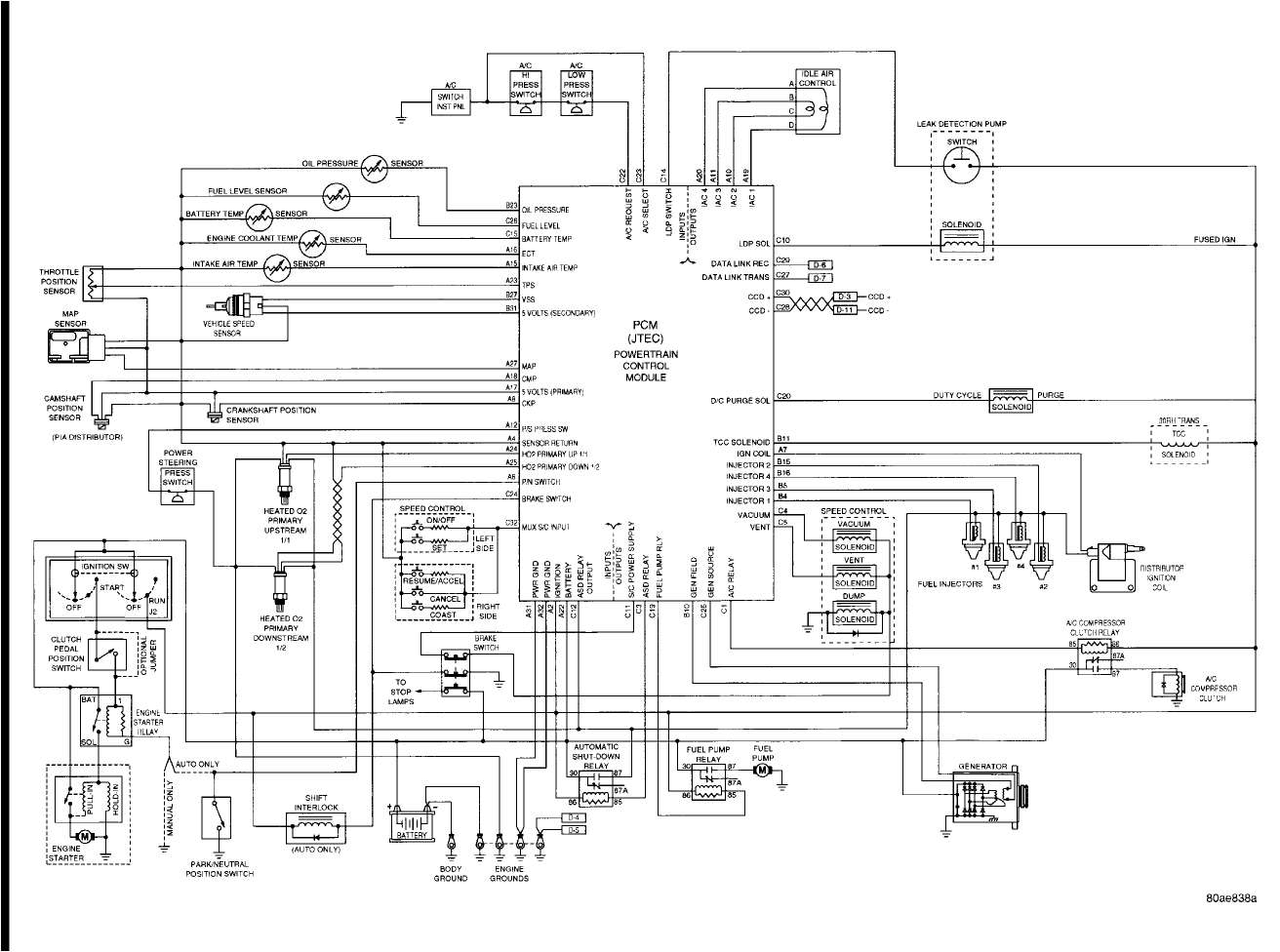 97 Jeep Wrangler Wiring Diagram Jeep Tj Wiring Diagram for Center Console Wiring Diagram Pos 97 Jeep Wrangler Wiring Diagram Jeep Tj Wiring Diagram for Center Console Wiring Diagram Pos