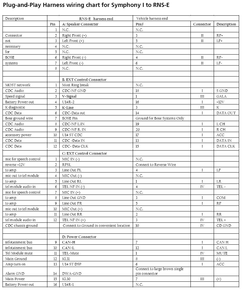 98 Audi A4 Stereo Wiring Diagram Audi A4 Radio Wiring Diagram Another Blog About Wiring Diagram 98 Audi A4 Stereo Wiring Diagram Audi A4 Radio Wiring Diagram Another Blog About Wiring Diagram