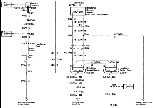 98 S10 Headlight Wiring Diagram 1996 S10 Wiring Help S10 forum Data Schematic Diagram 98 S10 Headlight Wiring Diagram 1996 S10 Wiring Help S10 forum Data Schematic Diagram