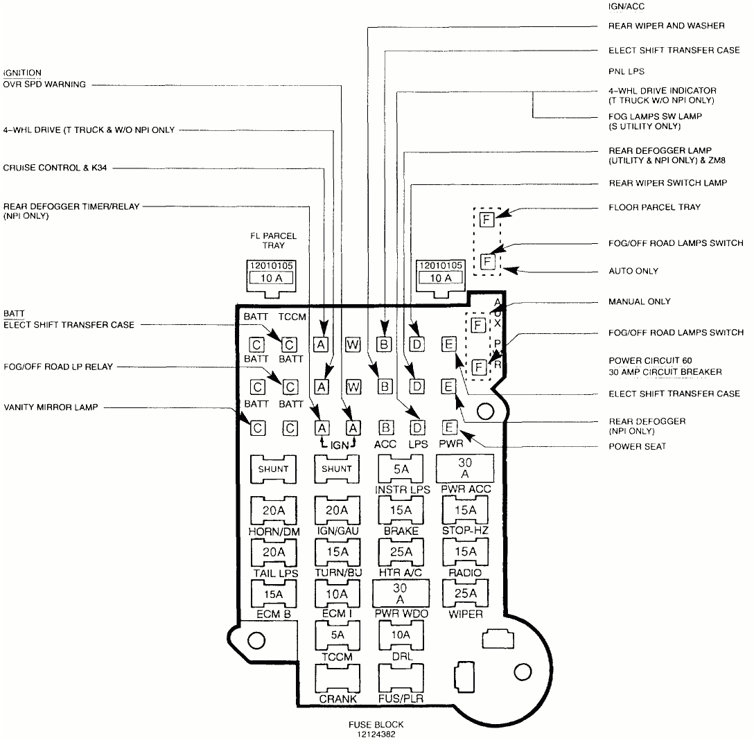 98 S10 Headlight Wiring Diagram 95 S10 Fuse Diagram Wiring Diagram 98 S10 Headlight Wiring Diagram 95 S10 Fuse Diagram Wiring Diagram