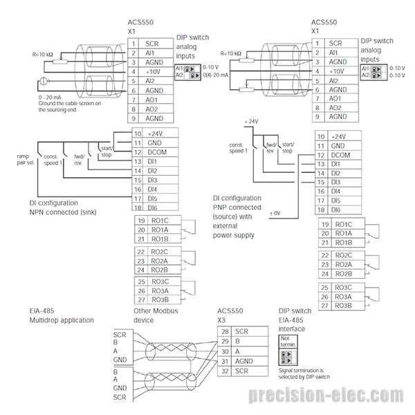Abb Acs550 Wiring Diagram Abb Drive Wiring Diagram Wiring Diagram Page Abb Acs550 Wiring Diagram Abb Drive Wiring Diagram Wiring Diagram Page