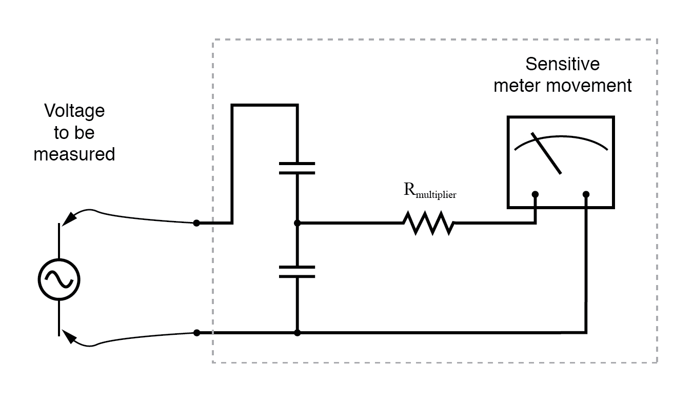 Ac Ammeter Wiring Diagram Ac Voltmeters and Ammeters Ac Metering Circuits Electronics Textbook Ac Ammeter Wiring Diagram Ac Voltmeters and Ammeters Ac Metering Circuits Electronics Textbook