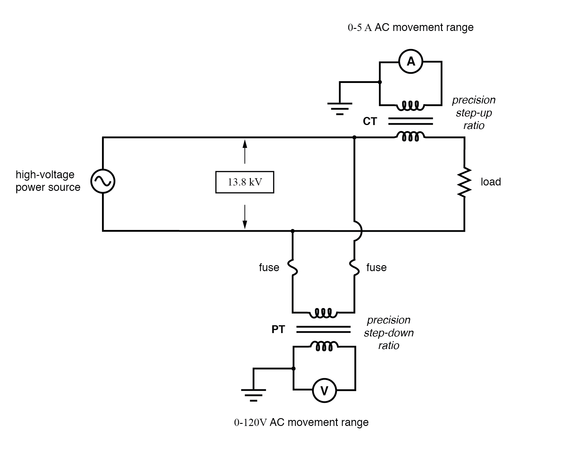 Ac Ammeter Wiring Diagram Ac Voltmeters and Ammeters Ac Metering Circuits Electronics Textbook