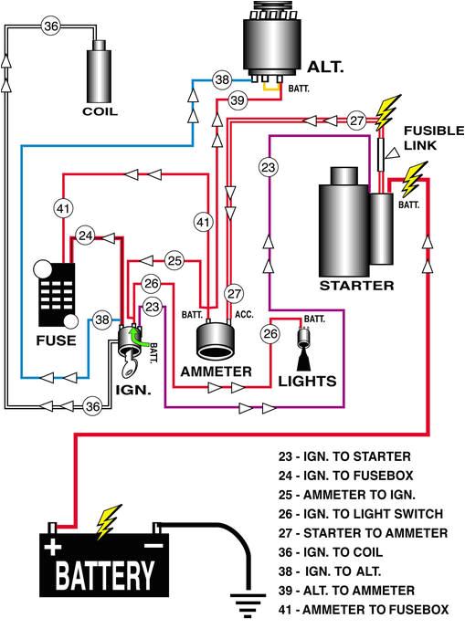 Ac Ammeter Wiring Diagram Wiring Diagram for Ac Cobra Kit Car Wiring Diagram Official Ac Ammeter Wiring Diagram Wiring Diagram for Ac Cobra Kit Car Wiring Diagram Official