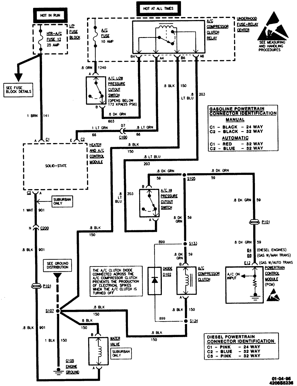 Ac Compressor Wiring Diagram 1987 Gmc Air Conditioning Wiring Diagram Wiring Diagram Ac Compressor Wiring Diagram 1987 Gmc Air Conditioning Wiring Diagram Wiring Diagram