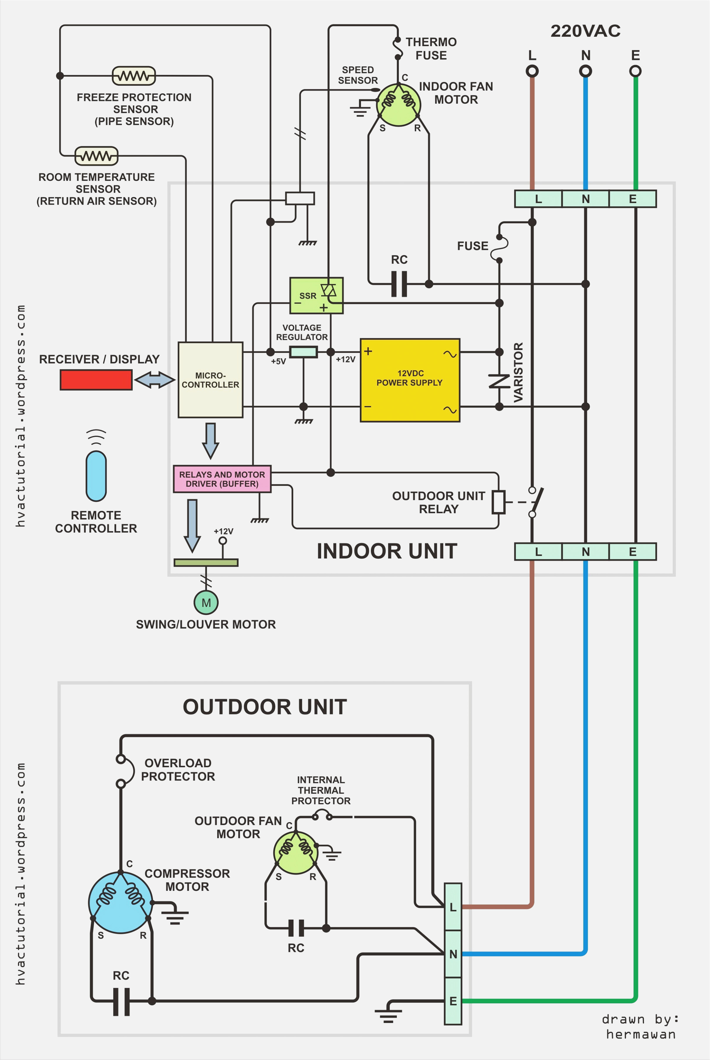 Ac Compressor Wiring Diagram Model nordyne Diagram Wiring B3bv0024k A Wiring Diagram Value Ac Compressor Wiring Diagram Model nordyne Diagram Wiring B3bv0024k A Wiring Diagram Value