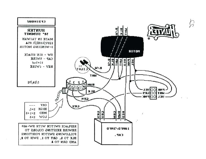Ac Panel Wiring Diagram Ac 552al Ceiling Fan Wiring Wiring Diagram Ac Panel Wiring Diagram Ac 552al Ceiling Fan Wiring Wiring Diagram