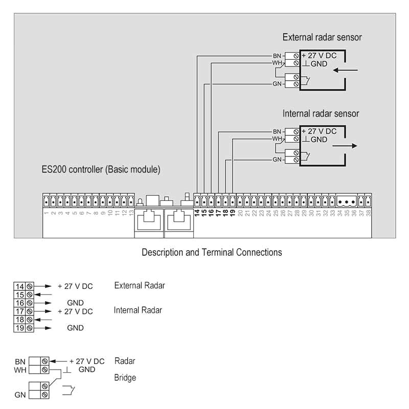 Access Control Wiring Diagram Es200 Wiring Diagram Connection Scheme android Automatic Sliding Access Control Wiring Diagram Es200 Wiring Diagram Connection Scheme android Automatic Sliding