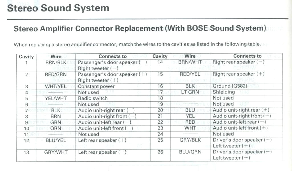 Acura Rsx Stereo Wiring Diagram Acura Radio Wire Harness Diagram Wiring Diagram Acura Rsx Stereo Wiring Diagram Acura Radio Wire Harness Diagram Wiring Diagram