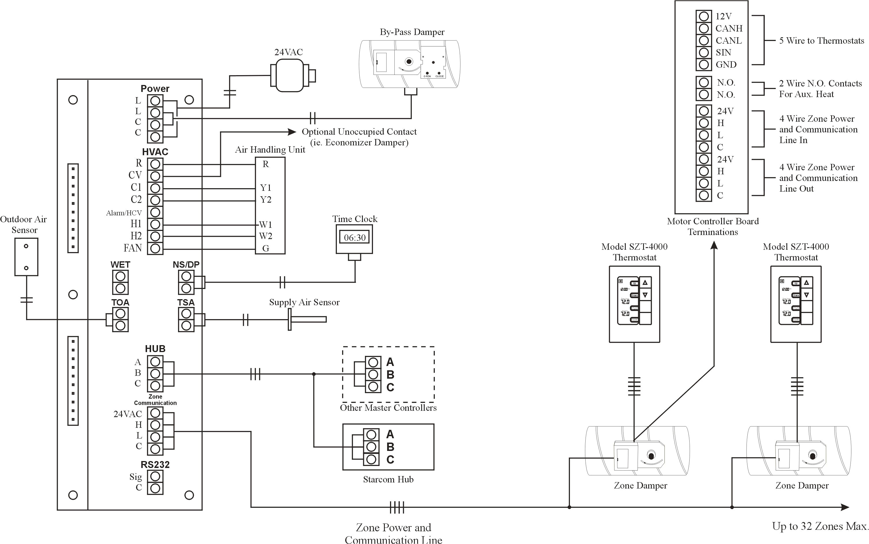 Addressable Fire Alarm Control Panel Wiring Diagram Wiring Diagram for Fire Alarm Panel Wiring Diagram Show