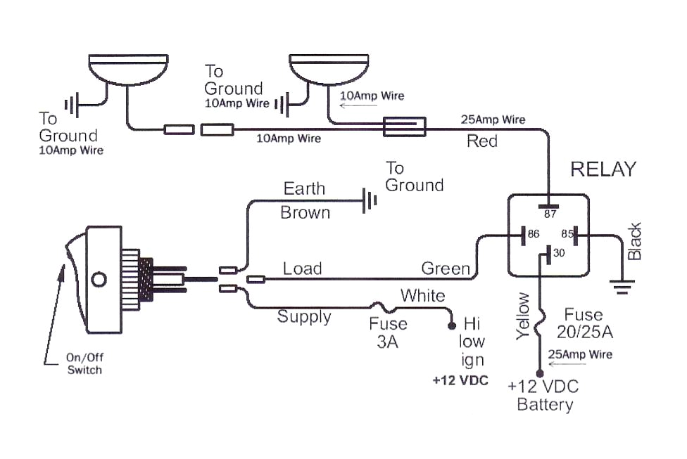 Aftermarket Fog Light Wiring Diagram Buick Fog Lights Wiring Diagram Auto Wiring Diagram Database